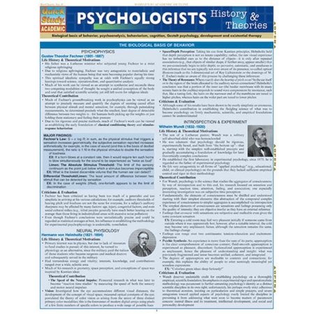 BARCHARTS BarCharts 9781423215097 Psychologists - History & Theories Quickstudy Easel 9781423215097